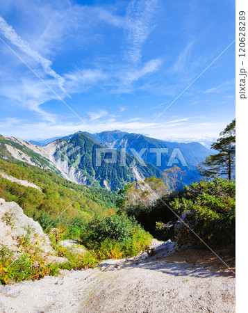 夏の烏帽子岳・南沢岳登山(ブナ立尾根から烏帽子岳・南沢岳・不動岳・針ノ木岳・蓮華岳・七倉岳を望む) 夏の烏帽子岳・南沢岳登山(ブナ立尾根から烏帽子岳・南沢岳・不動岳・針ノ木岳・蓮華岳・七倉岳を望む) 120628289