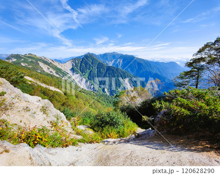 夏の烏帽子岳・南沢岳登山(ブナ立尾根から烏帽子岳・南沢岳・不動岳・針ノ木岳・蓮華岳・七倉岳を望む) 夏の烏帽子岳・南沢岳登山(ブナ立尾根から烏帽子岳・南沢岳・不動岳・針ノ木岳・蓮華岳・七倉岳を望む) 120628290