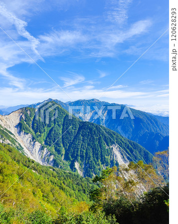 夏の烏帽子岳・南沢岳登山（ブナ立尾根から不動岳・針ノ木岳・蓮華岳・七倉岳を望む） 120628293