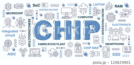 Chip . Semiconductor concept . Word with line icon art banner style . Editable stroke . Vector . Chip . Semiconductor concept . Word with line icon art banner style . Editable stroke . Vector . 120629901