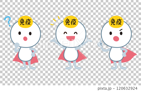 Immunity: Characters of immune cells Immunity: Characters of immune cells 120632924