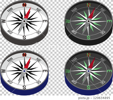 方位磁石のセット 120634895