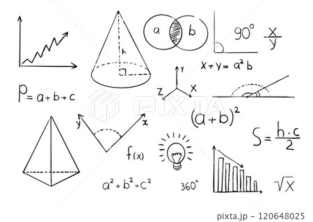 Math geometry graph and shapes on blackboard background. Set science doodle hand drawn sketch elements. Study theory formula, calculations. Math geometry graph and shapes on blackboard background. Set science doodle hand drawn sketch elements. Study theory formula, calculations. 120648025