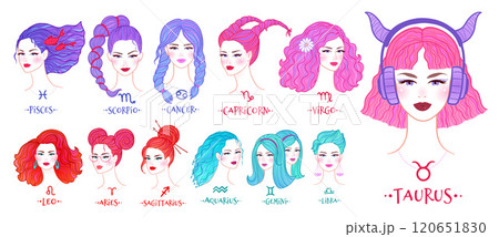 Vector illustrations set of zodiac signs girls Vector illustrations set of zodiac signs girls 120651830