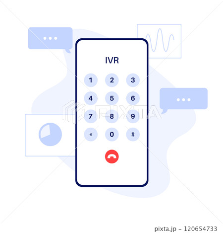 Interactive voice response 120654733