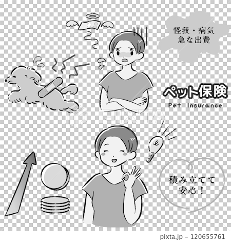 Illustration set of an injured dog and a female owner struggling with medical expenses Illustration set of an injured dog and a female owner struggling with medical expenses 120655761