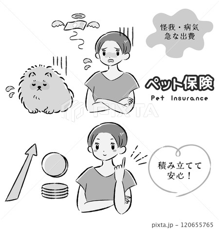 体調不良の犬と治療費に困る飼い主の女性のイラストセット 体調不良の犬と治療費に困る飼い主の女性のイラストセット 120655765