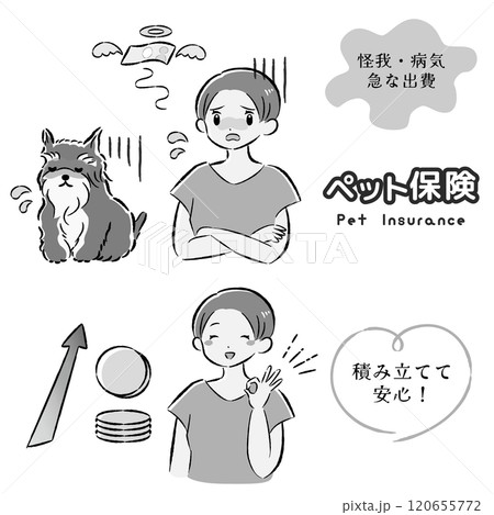 体調不良の犬と治療費に困る飼い主の女性のイラストセット 体調不良の犬と治療費に困る飼い主の女性のイラストセット 120655772