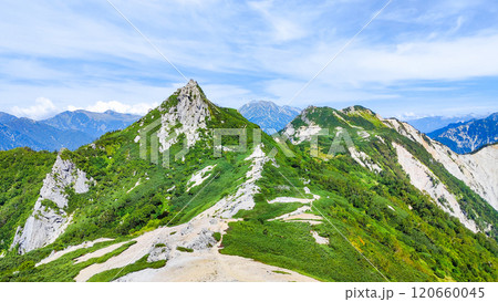 夏の烏帽子岳・南沢岳登山(前烏帽子岳~烏帽子岳山頂) 夏の烏帽子岳・南沢岳登山(前烏帽子岳~烏帽子岳山頂) 120660045