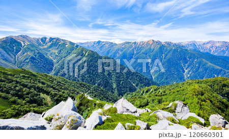 夏の烏帽子岳・南沢岳登山(烏帽子岳山頂から三ッ岳・水晶岳・赤牛岳・薬師岳を望む) 夏の烏帽子岳・南沢岳登山(烏帽子岳山頂から三ッ岳・水晶岳・赤牛岳・薬師岳を望む) 120660301