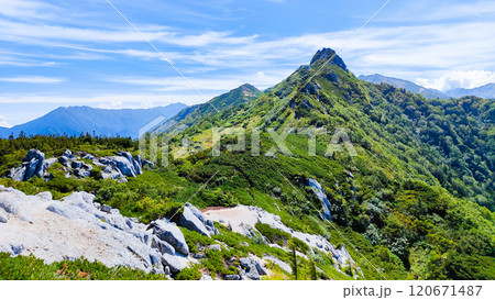 夏の烏帽子岳・南沢岳登山(烏帽子岳~南沢岳:烏帽子岳方面の眺め) 夏の烏帽子岳・南沢岳登山(烏帽子岳~南沢岳:烏帽子岳方面の眺め) 120671487