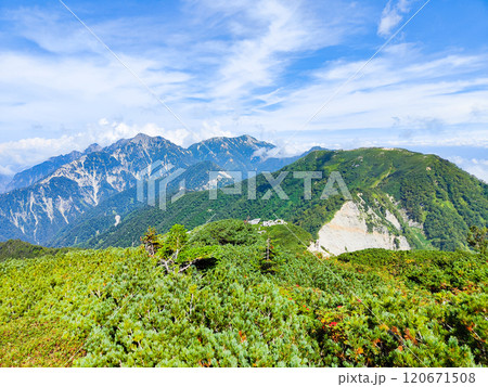夏の烏帽子岳・南沢岳登山(南沢岳山頂から不動岳方面の眺め) 夏の烏帽子岳・南沢岳登山(南沢岳山頂から不動岳方面の眺め) 120671508