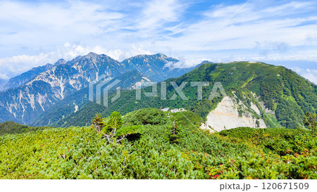 夏の烏帽子岳・南沢岳登山(南沢岳山頂から不動岳方面の眺め) 夏の烏帽子岳・南沢岳登山(南沢岳山頂から不動岳方面の眺め) 120671509