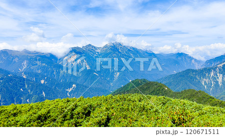 夏の烏帽子岳・南沢岳登山(南沢岳山頂から立山方面の眺め) 夏の烏帽子岳・南沢岳登山(南沢岳山頂から立山方面の眺め) 120671511
