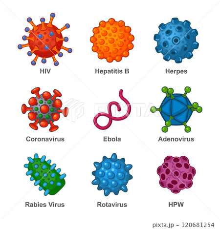 Virus Icons Set on White Background. Vector 120681254