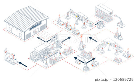 Warehouse logistics process concept with Receiving, Inventory management, Warehouse management, Order picking, Packing and Shipping. Vector illustration EPS 10 Warehouse logistics process concept with Receiving, Inventory management, Warehouse management, Order picking, Packing and Shipping. Vector illustration EPS 10 120689729
