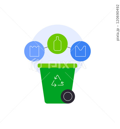 Recycle bin and waste types. Waste separation 120690492