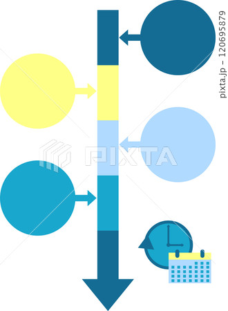 縦型の年表のテンプレート素材 縦型の年表のテンプレート素材 120695879
