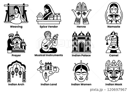 Set of illustrations in the concept of Indian culture in a line style Set of illustrations in the concept of Indian culture in a line style 120697967