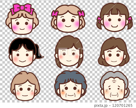 Women's faces from babies to grandmothers Women's faces from babies to grandmothers 120701265