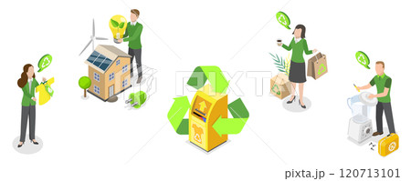 3D Isometric Flat Illustration of Zero Waste, Circular Economy 3D Isometric Flat Illustration of Zero Waste, Circular Economy 120713101