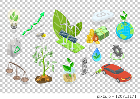 3D Isometric Flat  Set of Sustainable Investment Elements, Ethical Business, Green and Environmental Goals 120713171