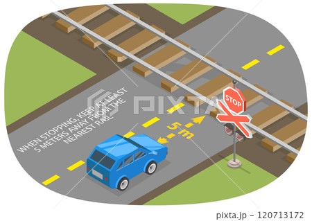 3D Isometric Flat Illustration of Railway Crossing, Requirements and Guidelines for Safe Driving Practices 3D Isometric Flat Illustration of Railway Crossing, Requirements and Guidelines for Safe Driving Practices 120713172