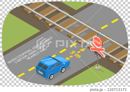 3D Isometric Flat  Illustration of Railway Crossing, Requirements and Guidelines for Safe Driving Practices 120713172