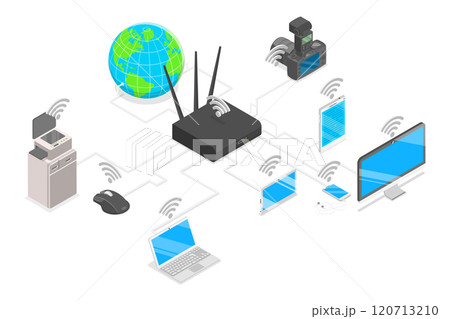 3D Isometric Flat  Illustration of Wifi Network, Wireless Technology 120713210