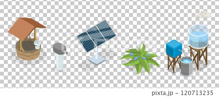 3D Isometric Flat  Set of Rainwater Harvesting Items Part 3, Cost Effective Lifestyle 120713235