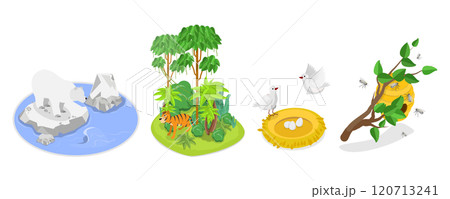 3D Isometric Flat Illustration of Wild Animals Habitat Types, Geographical Wildlife Biodiversity 3D Isometric Flat Illustration of Wild Animals Habitat Types, Geographical Wildlife Biodiversity 120713241