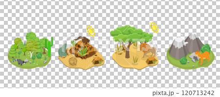 3D Isometric Flat  Illustration of Wildlife Fauna, Wild Animals Habitat Types 120713242