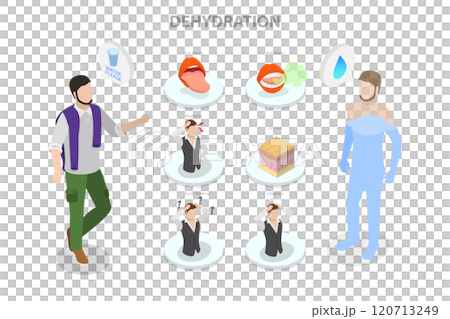 3D Isometric Flat Illustration of Dehydration, Importance of Hydration 3D Isometric Flat Illustration of Dehydration, Importance of Hydration 120713249