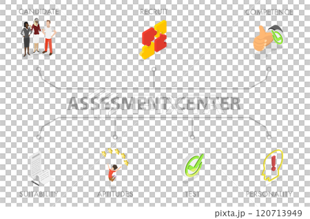 3D Isometric Flat  Illustration of Assesment Center, Personal Audit of Human Resources 120713949