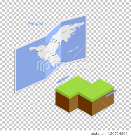 3D Isometric Flat  Illustration of Continental Drift Chronological Movement. Item 3 120714263