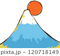 手書きの富士山と太陽 120718149