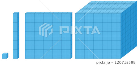 Mathematical Blocks and Units Illustration 120718599