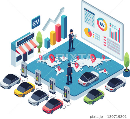 Isometric Global Electric Vehicle Market Growth Analysis Isometric Global Electric Vehicle Market Growth Analysis 120719201