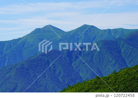 粟畑からの大朝日岳と中岳 粟畑からの大朝日岳と中岳 120722458