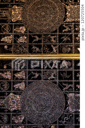 タイの有名寺院、ワット・ポー散策 120725504