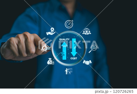 Quality increase and cost optimization for products or services to improve customer satisfaction and enhance company performance. Successful corporate strategy and management. Effective business. Quality increase and cost optimization for products or services to improve customer satisfaction and enhance company performance. Successful corporate strategy and management. Effective business. 120726265