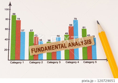 On the business chart lies a pencil and a strip of paper with the inscription - Fundamental Analysis On the business chart lies a pencil and a strip of paper with the inscription - Fundamental Analysis 120729051