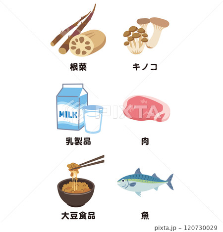 セロトニンの分泌を高めるための食材 120730029