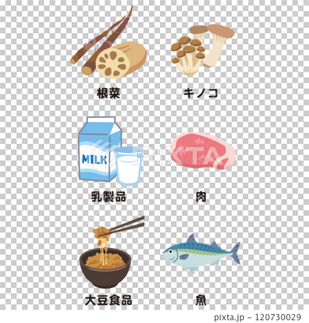 セロトニンの分泌を高めるための食材 120730029