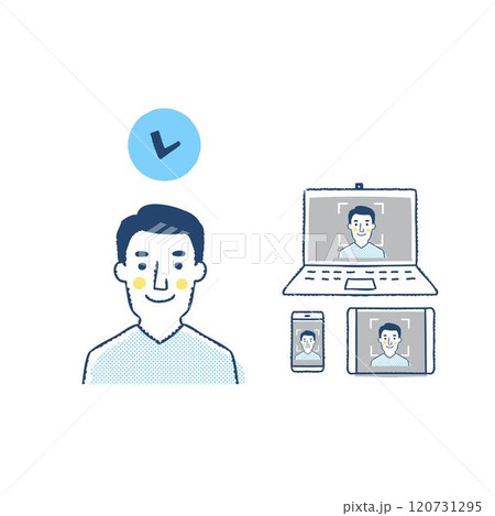 Face ID・さまざまなデバイスでの顔認証イメージ Face ID・さまざまなデバイスでの顔認証イメージ 120731295