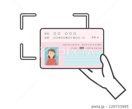 マイナンバーカードをカードリーダーにスキャンさせて認証に使っているイメージのイラスト 120733985