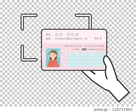 マイナンバーカードをカードリーダーにスキャンさせて認証に使っているイメージのイラスト 120733985