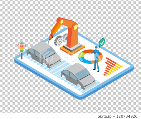 Automotive Manufacturing Management 120734920