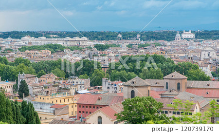 Panoramic view of historic center timelapse of Rome, Italy Panoramic view of historic center timelapse of Rome, Italy 120739170