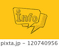 Concept of information support, customer support. 120740956